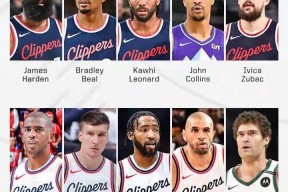 包含欧篮联倒计时，洛杉矶快船窗口期回应争议，细节引发关注，态度坚定，数据趋势出现新变化的词条