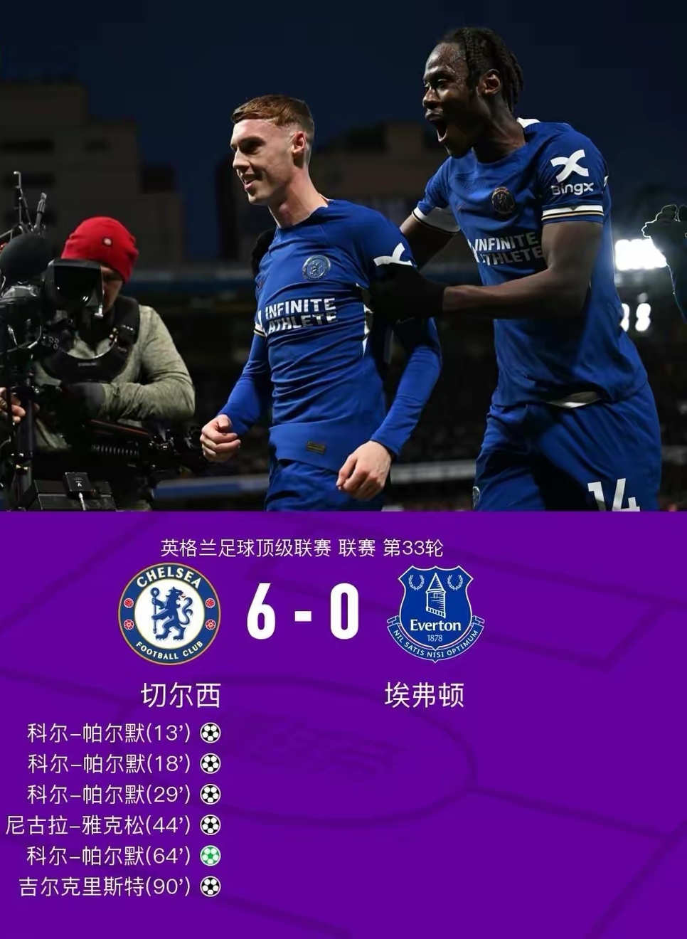 今晨切尔西备战足总杯，战术微调细节曝光，震撼外界，年轻球员得到机会的简单介绍