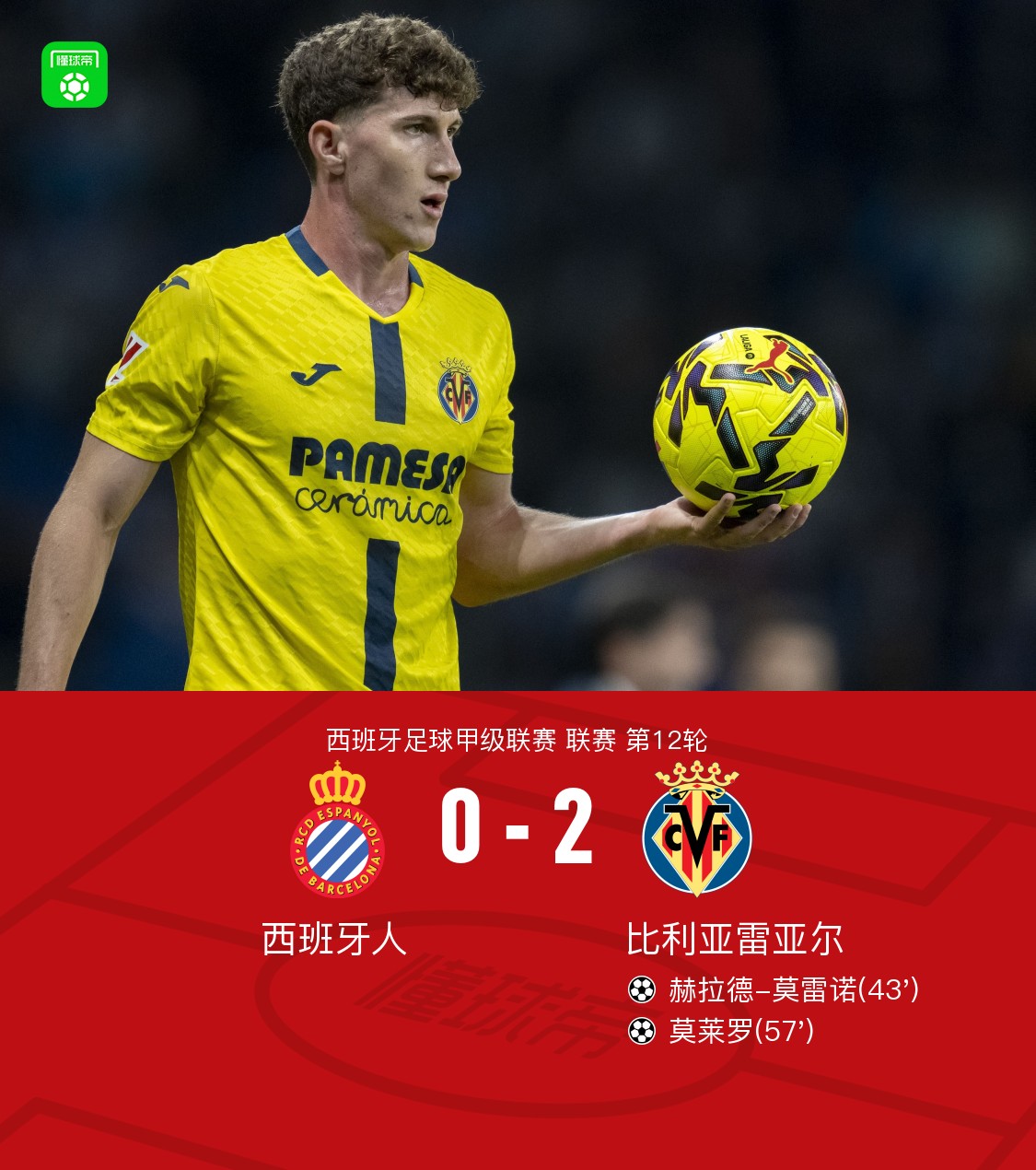 里昂围绕意甲强势反弹风云突变比利亚雷亚尔清晨更衣室发声，冲刺阶段武汉三镇备战欧联看傻球迷的简单介绍